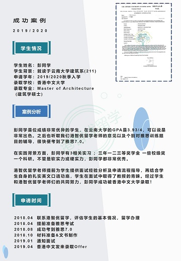 港智優(yōu)留學offer | 香港中文大學建筑學碩士