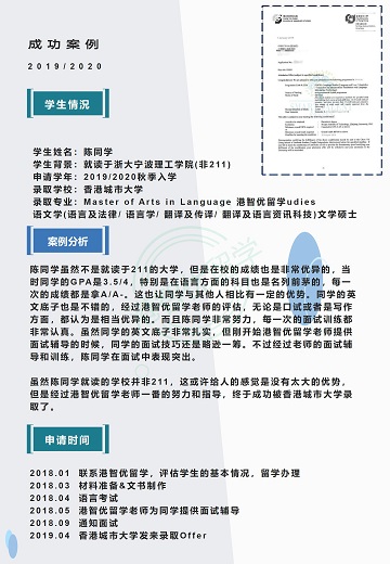 港智優(yōu)留學offer | 香港城市大學語文學文學碩士