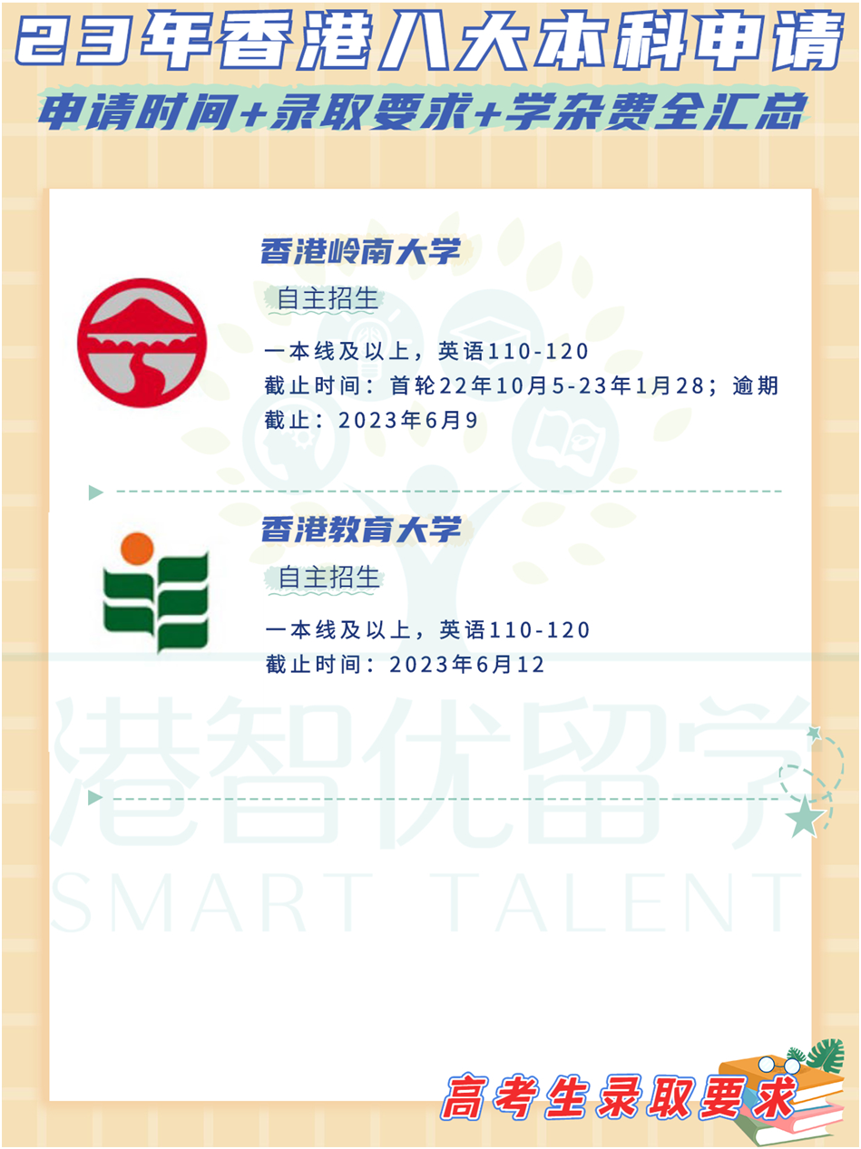 非本地生（高考生/國際生）23-24學(xué)年港八大本科入學(xué)申請時(shí)間+錄取要求+學(xué)雜費(fèi)全匯總