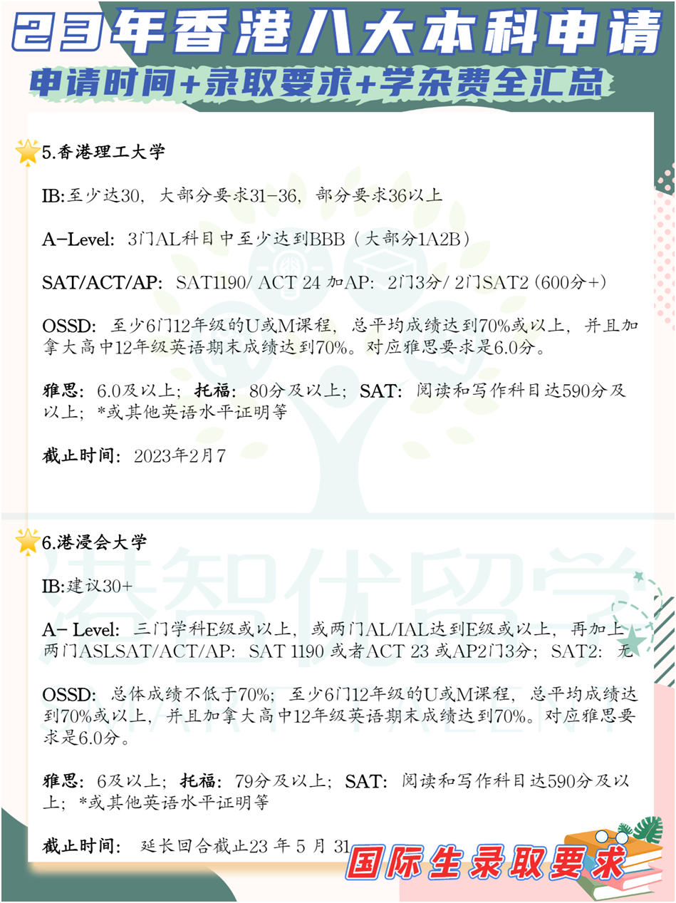 非本地生（高考生/國際生）23-24學(xué)年港八大本科入學(xué)申請時(shí)間+錄取要求+學(xué)雜費(fèi)全匯總