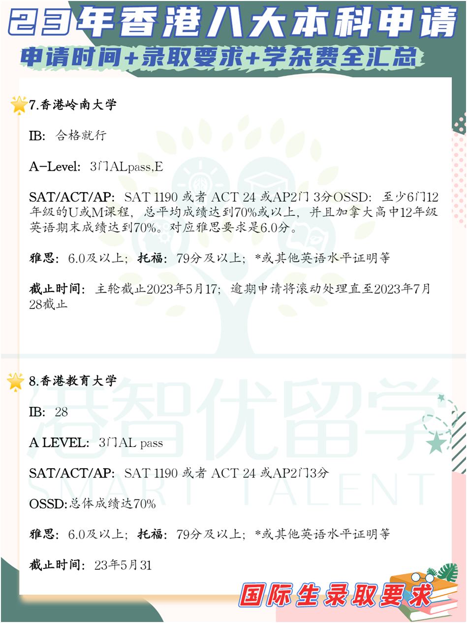 非本地生（高考生/國際生）23-24學(xué)年港八大本科入學(xué)申請時(shí)間+錄取要求+學(xué)雜費(fèi)全匯總
