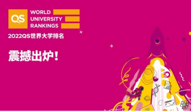 香港浸會大學(xué)世界排名第幾呢？