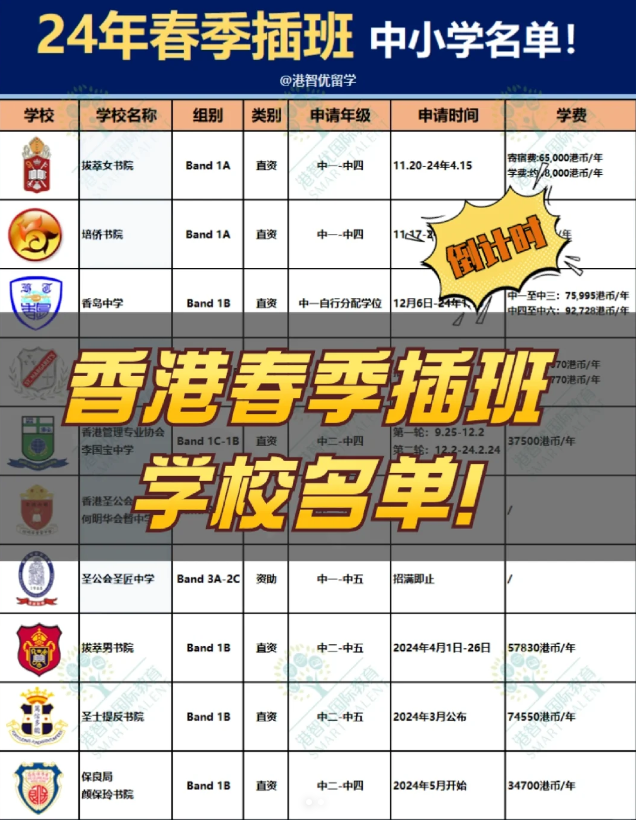 香港中小學(xué)春季插班，申請(qǐng)倒計(jì)時(shí)